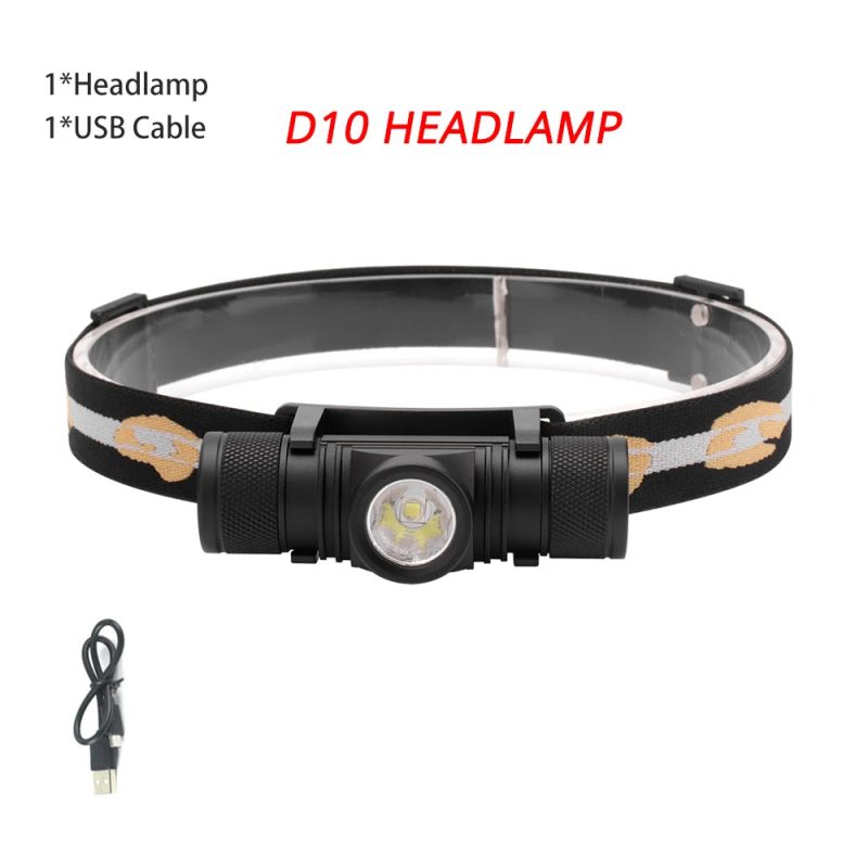 BORUiT D10/D25 LED Headlamp – Rechargeable Flashlight for Outdoor Adventures - Image 14