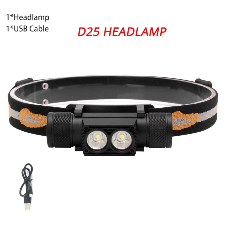 BORUiT D10/D25 LED Headlamp – Rechargeable Flashlight for Outdoor Adventures - Image 7