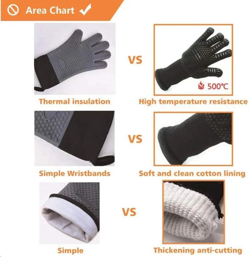 Premium BBQ Gloves – Silicone Heat-Resistant for Ultimate Protection - Image 5