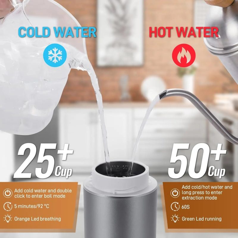 Portable Electric Coffee Machine – Perfect Brew on the Go - Image 5