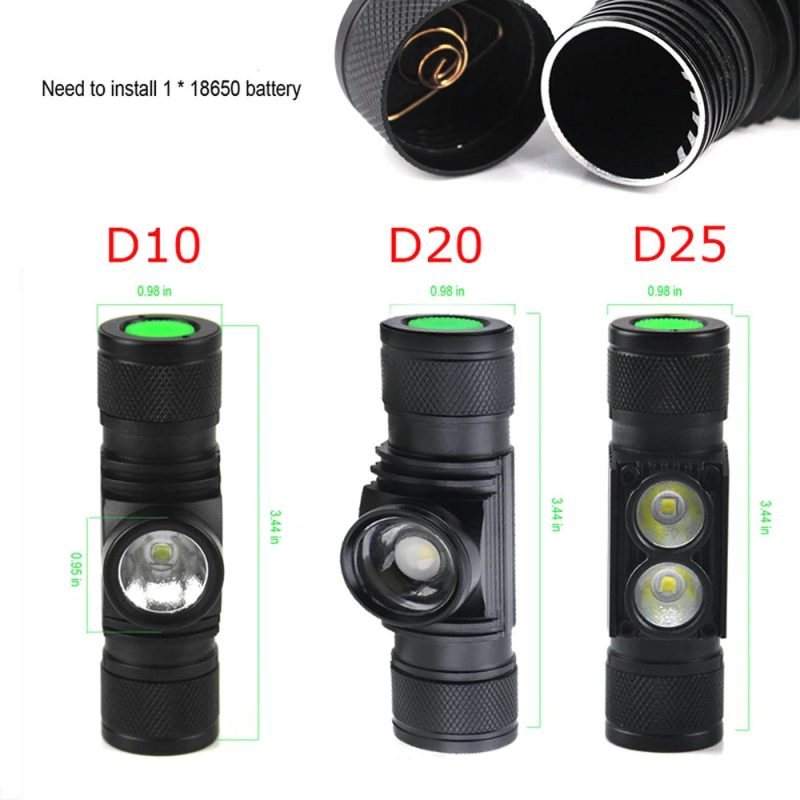 BORUiT D10/D25 LED Headlamp – Rechargeable Flashlight for Outdoor Adventures - Image 2
