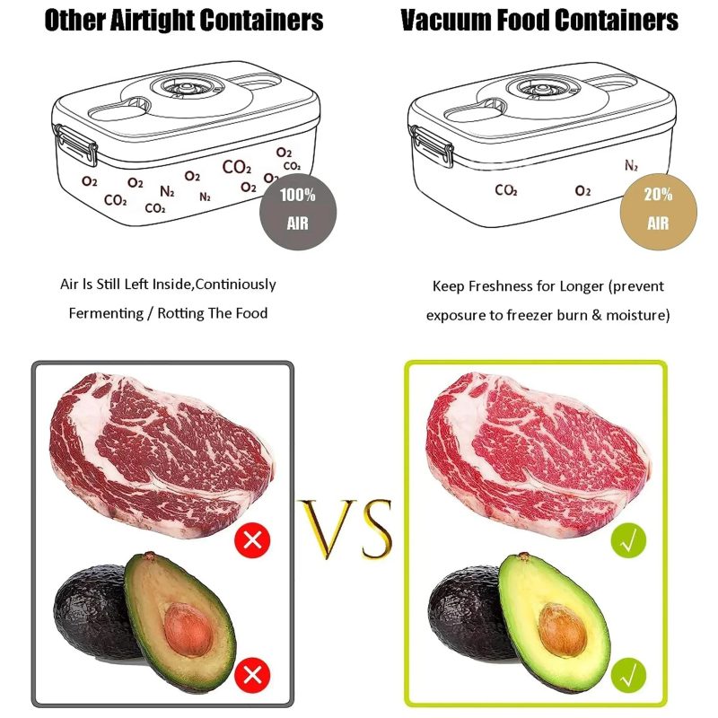 Food Vacuum Storage Box – Preserve Freshness with Large Capacity Containers - Image 5